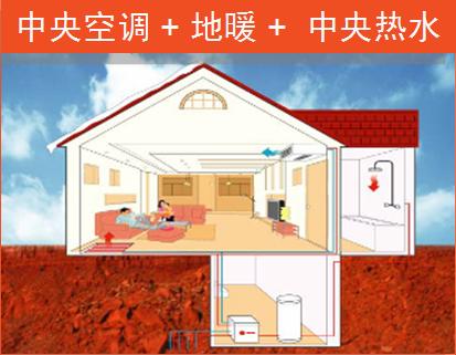 夏季使用地源熱泵帶來(lái)舒適的體驗(yàn)