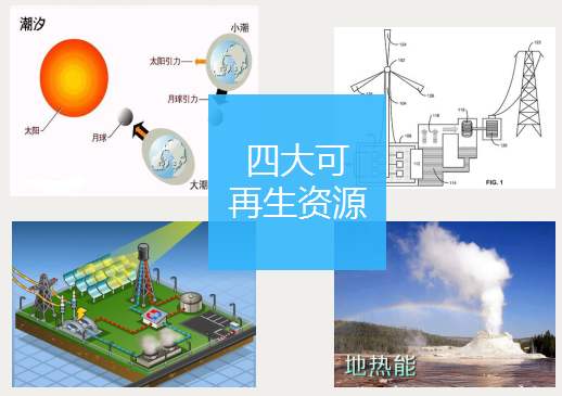 地?zé)崮軕?yīng)用發(fā)展及地?zé)崮軕?yīng)用特點(diǎn)