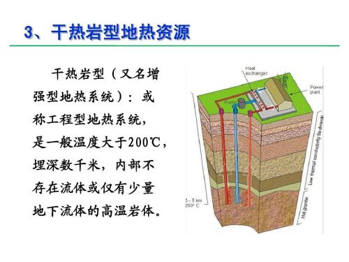 干熱巖是什么？干熱巖新能源怎么樣？