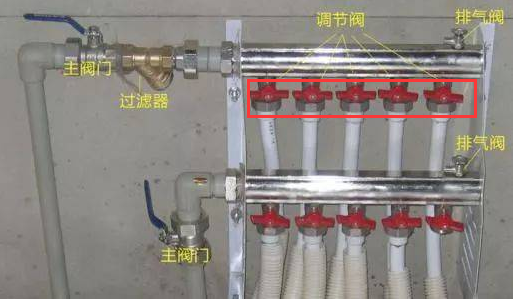 地源熱泵地暖分集水器開關(guān)如何打開與關(guān)閉？