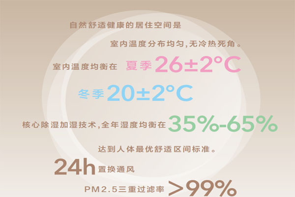 五恒系統(tǒng)價值永遠大于價格