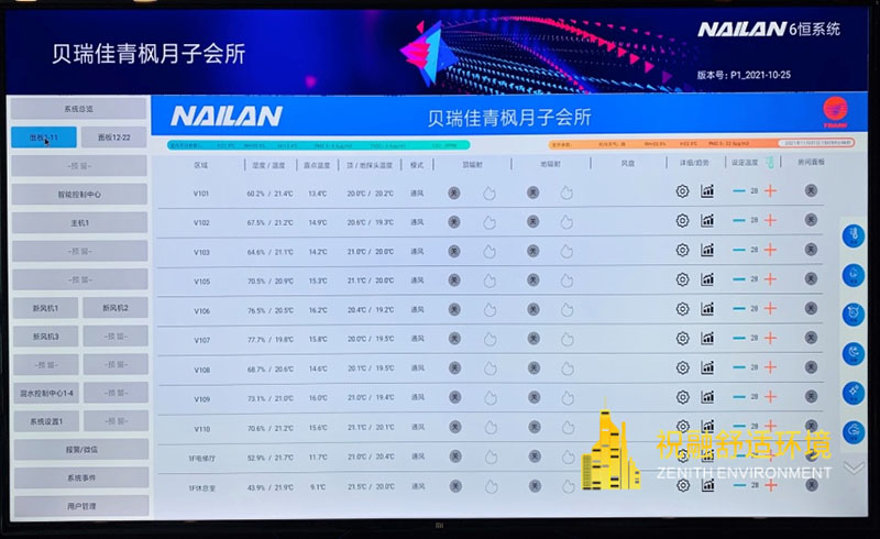 祝融環(huán)境六恒系統(tǒng)特點