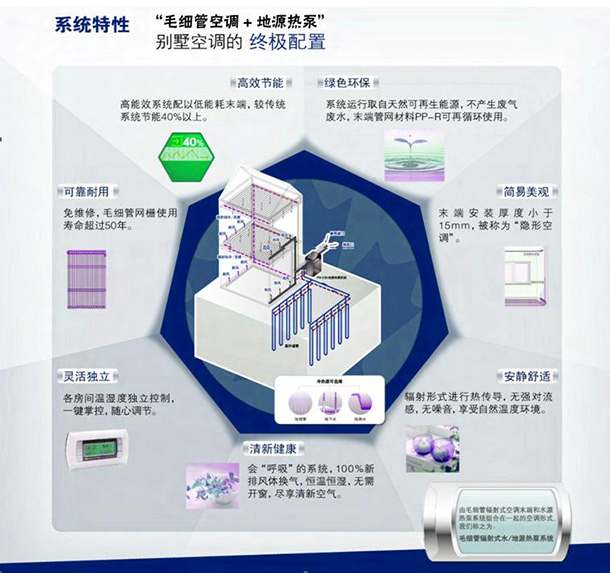 為什么蘇州地源熱泵成為別墅業(yè)主的首選？